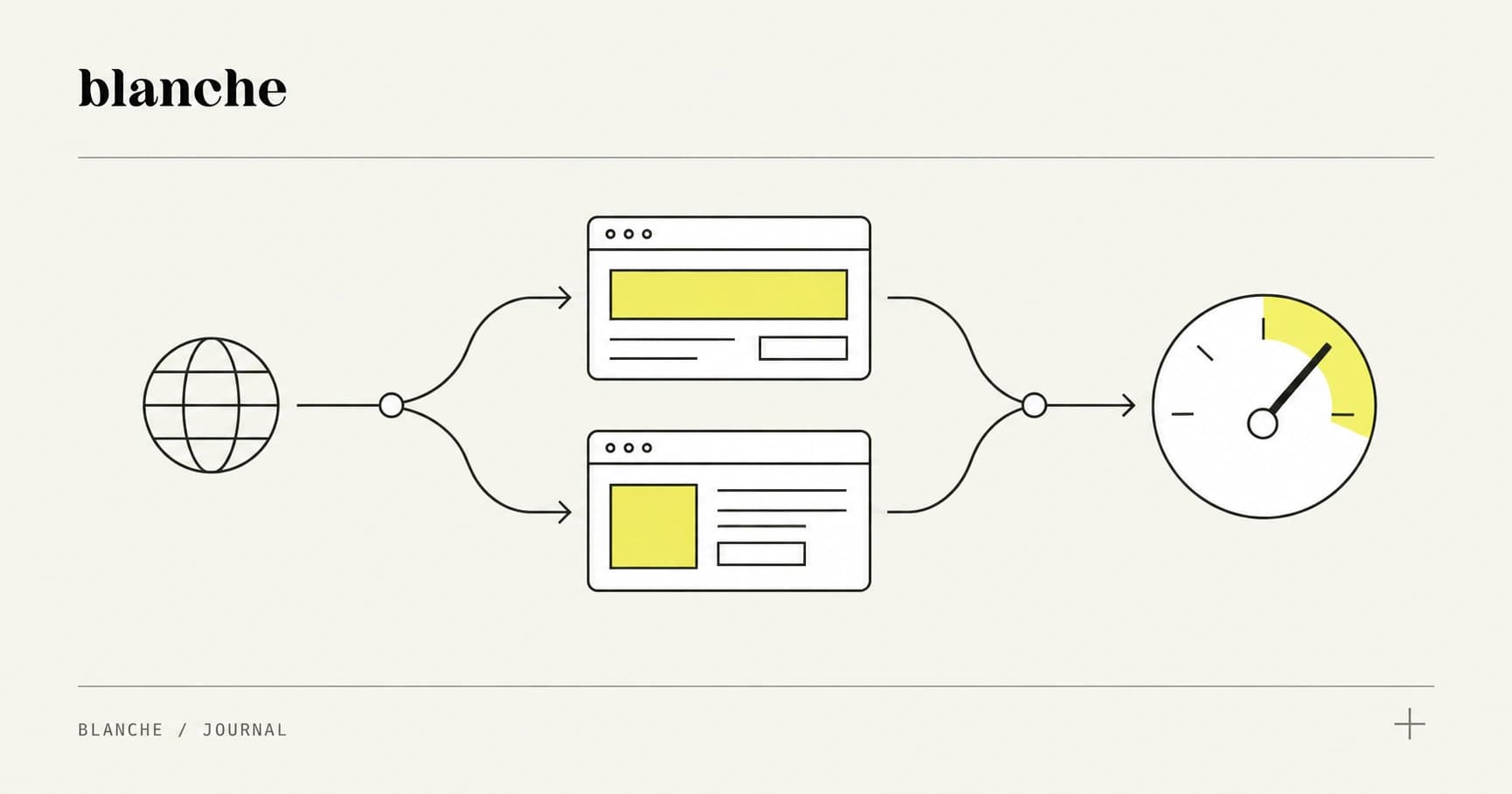 Probar variantes de landing pages en el edge