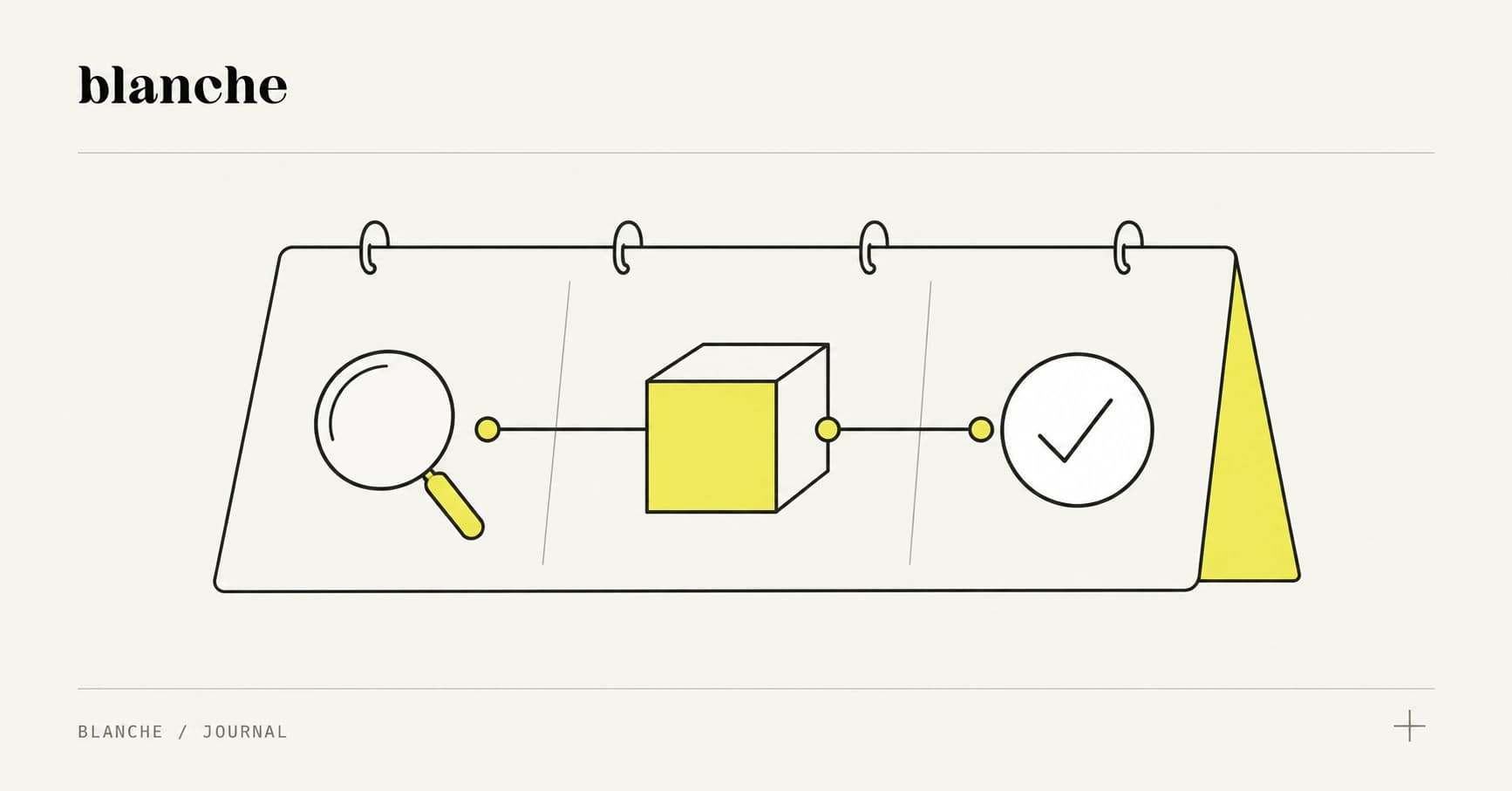 Plan an AI-assisted product sprint