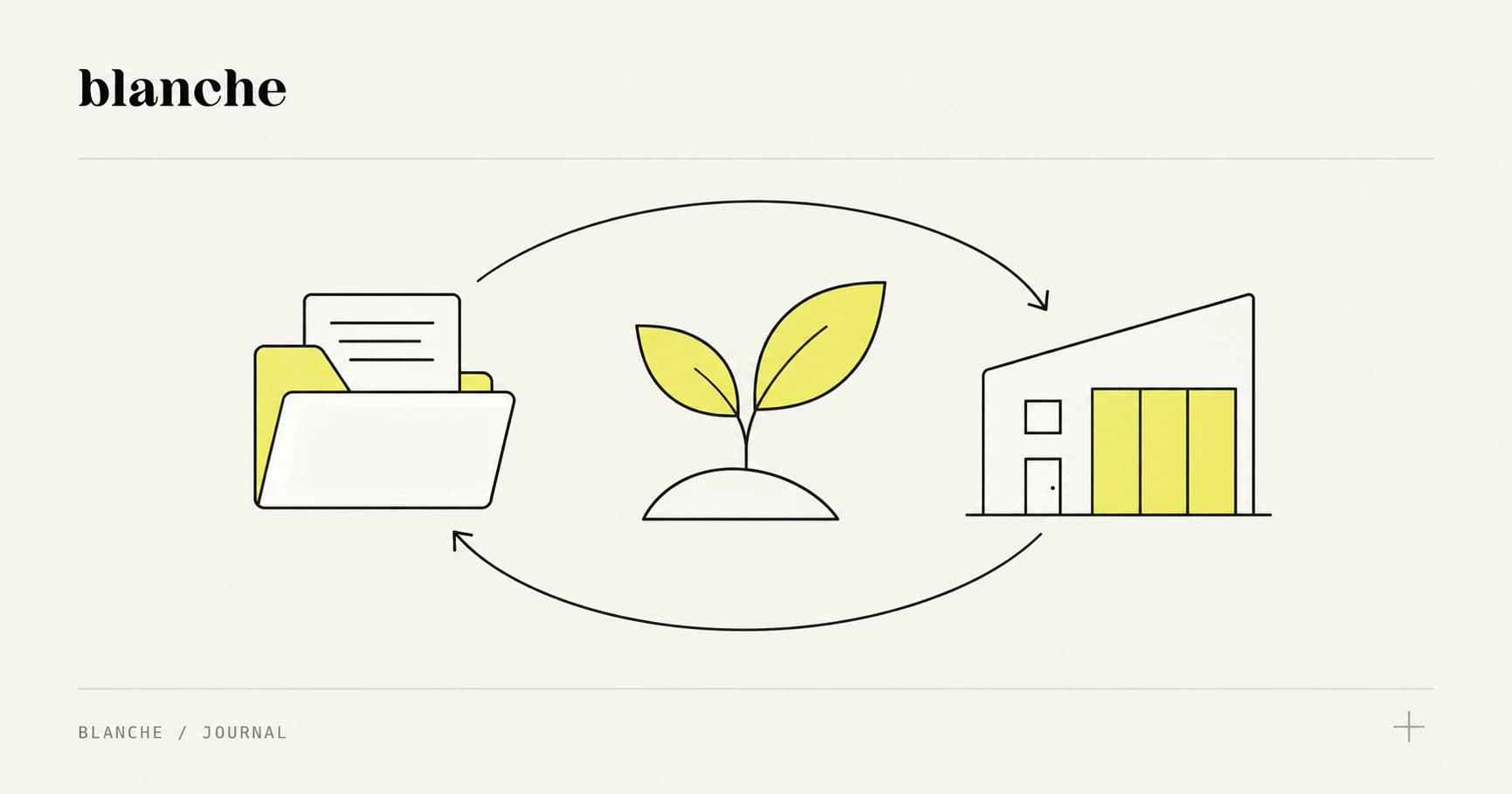 A self-funding studio operating model