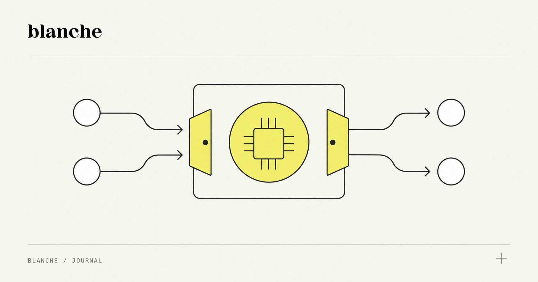 Build AI MVPs with clear boundaries