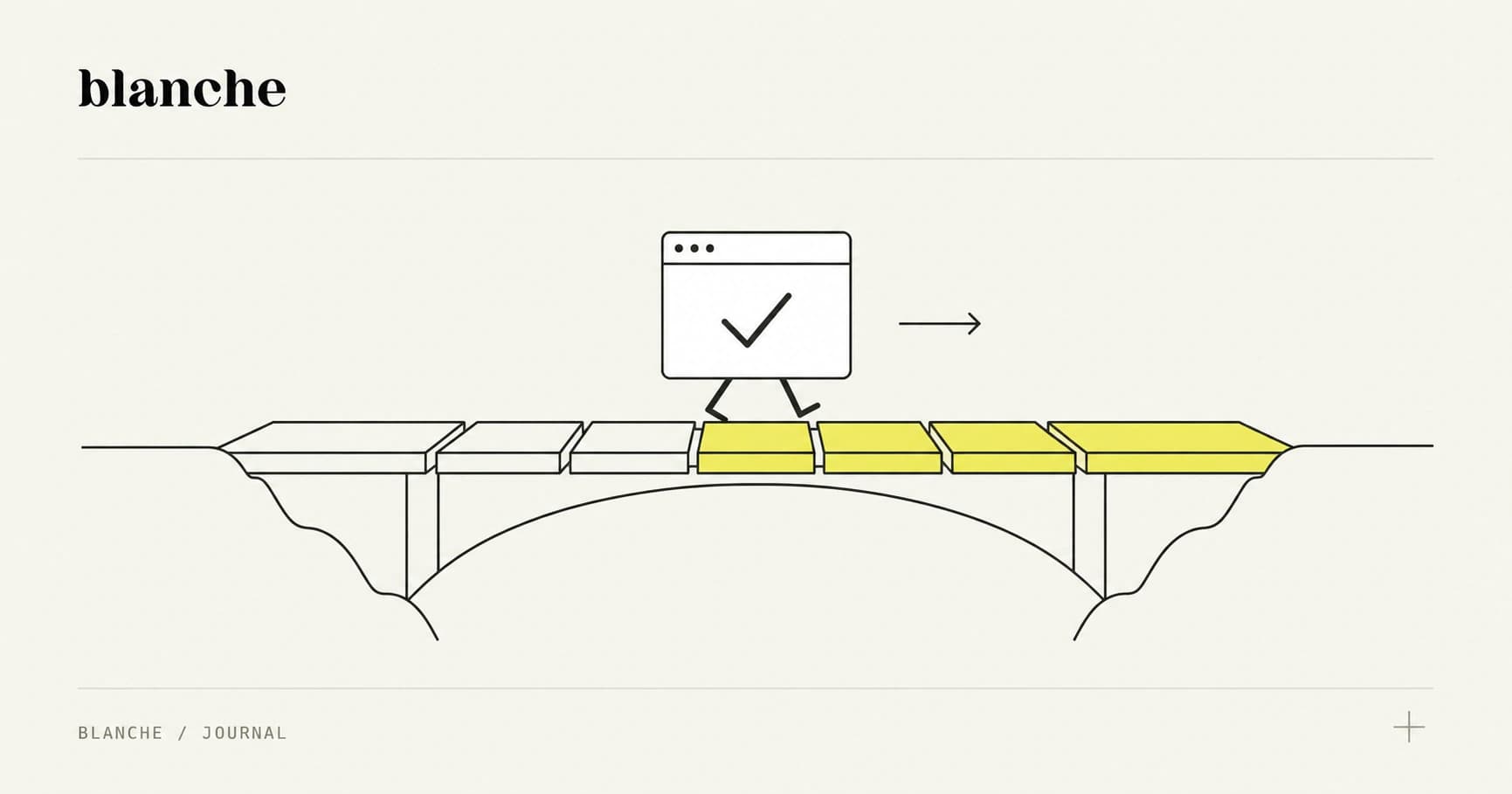 Replace scroll libraries progressively