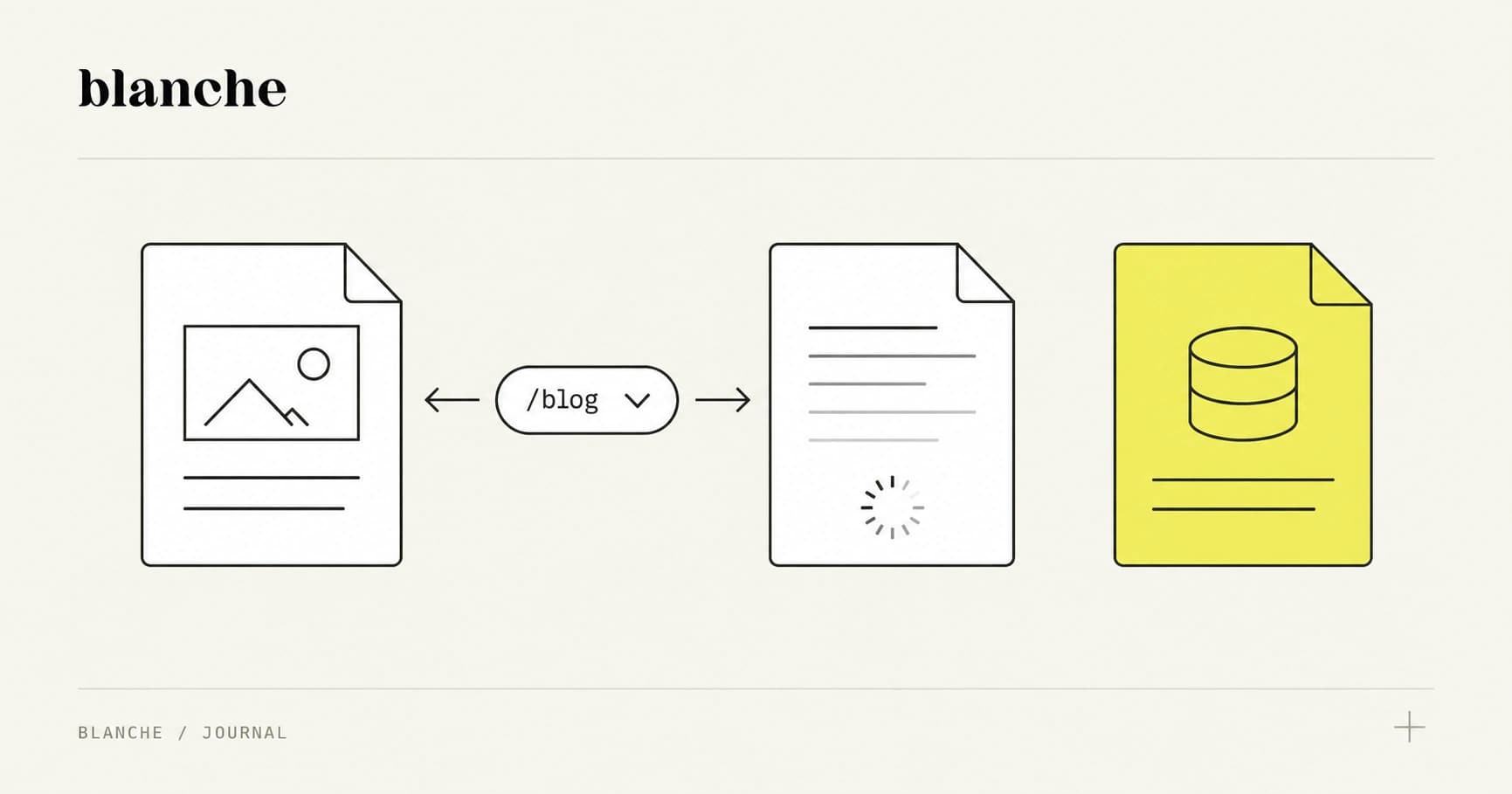 Next.js rendering and cache trade-offs