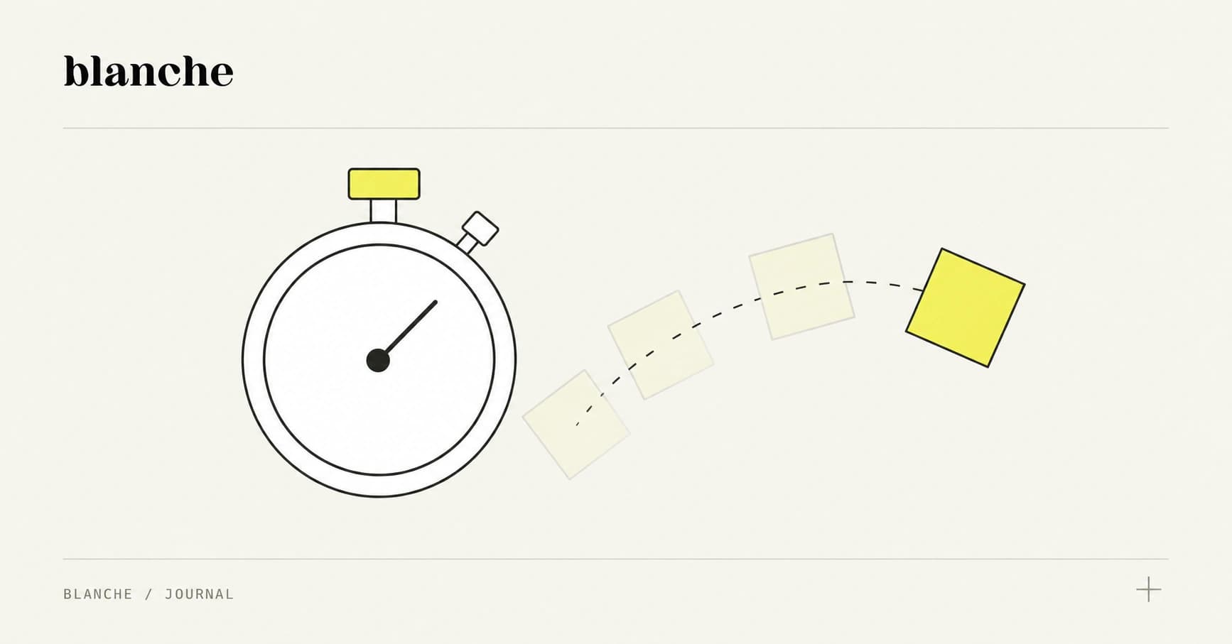 Measure the cost of scroll animations