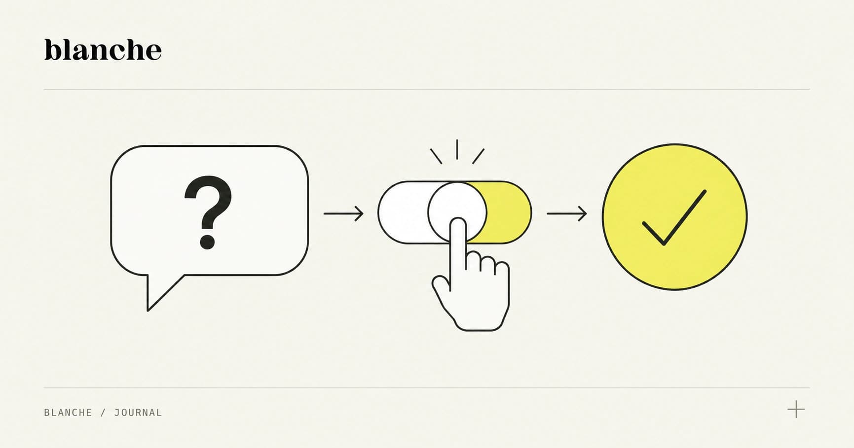 Handle uncertainty in AI assistant design