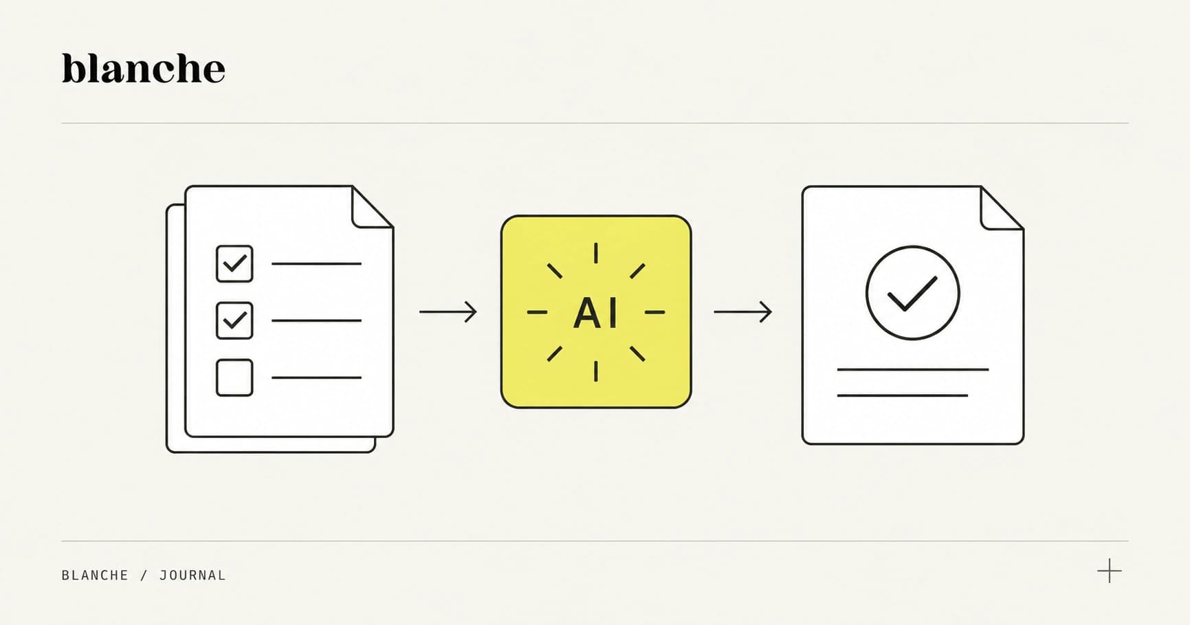 Build AI around a real business workflow